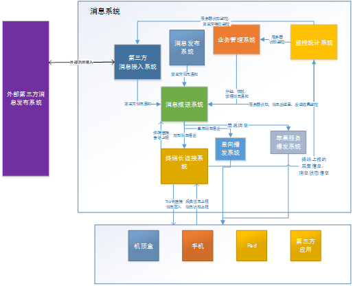 QQ图片20210723175916.png